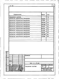 Альбом 7 Ведомости потребности в материалах   