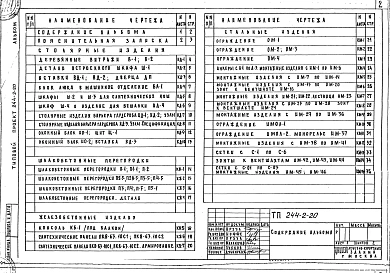 Альбом 5 Изделия заводского изготовления