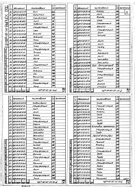 Выпуск 096 Бескамерная установка с нижним отсосом воздуха для окраски крупногабаритных изделий НДП-00-00-00-00. Рабочие чертежи