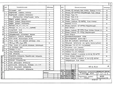 Альбом 1 Архитектурно-строительные чертежи, отопление и вентиляция, водопровод и канализация, электрооборудование, связь и сигнализация