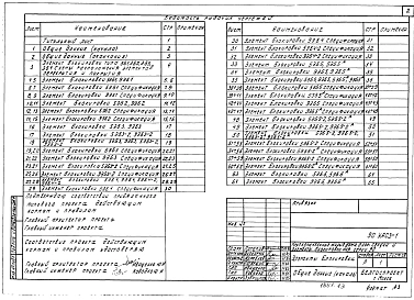 Часть УАС.3-1 Элементы блокировки.