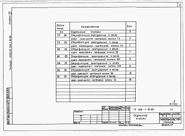 Альбом 20 Спецификации оборудования