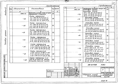 Альбом 3 Изделия железобетонные