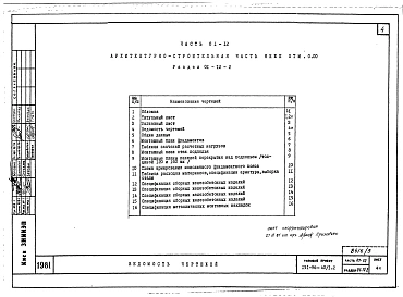 Альбом 3 Часть 01-12 Архитектурно-строительные чертежи ниже отм.0.000. Часть 02-12 Отопление и вентиляция ниже отм.0.000. Часть 03-12 Водоснабжение и канализация ниже отм.0.000