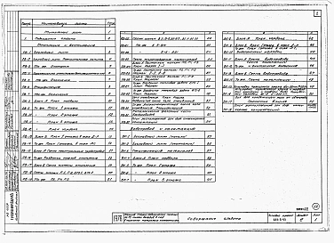 Альбом 3 Отопление, вентиляция, водопровод и канализация.     