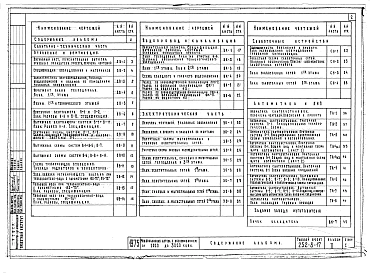Альбом 2 Сантехнические чертежи. Электрооборудование и слаботочные устройства. КИП и А