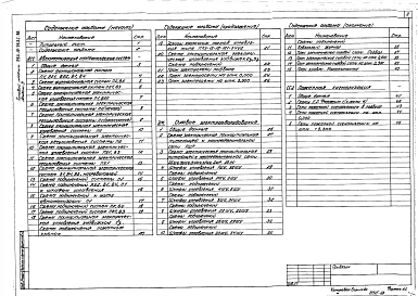 Альбом 3 Автоматизация сантехнических систем. Силовое электрооборудование. Пожарная сигнализация