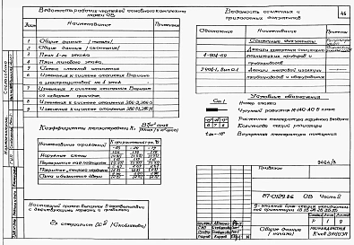 Альбом 3 Части 1,2,3,4,5,6. Архитектурно-строительные чертежи выше отм.0.000. Отопление и вентиляция. Водоснабжение и канализация. Газоснабжение. Электрооборудование. Устройства связи