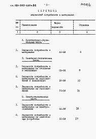 Альбом 4 Ведомости потребности в материалах