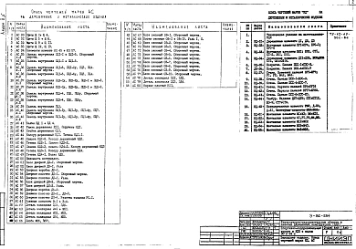 Альбом 2 Изделия заводского изготовления