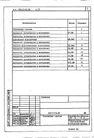 Альбом 4 Ведомости потребности в материалах
