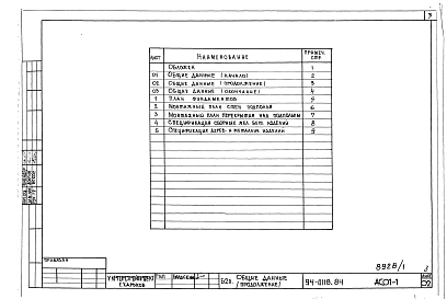 Альбом 1 Архитектурно-строительные решения ниже отм. 0.000. Ленточные фундаменты