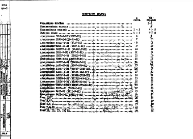 Альбом 1 Рабочие чертежи