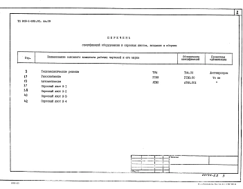 Альбом 19 Применен из тп 903-1-282.91 Спецификации оборудования. Строительно-технологическая блок-секция котлоагрегата ДЕ-16-14ГМ