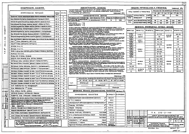 Альбом 1 Архитектурно-строительная и технологическая части