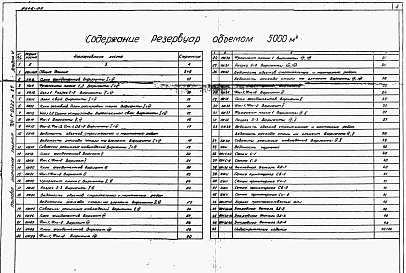 Альбом 6 Основания и фундаменты. Индустриальные изделия