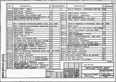 Альбом 1 Части 01,02,03,05,1,2,3,4,5,6 Архитектурно-строительные чертежи ниже и выше отметки 0.000. Отопление и вентиляция. Водопровод и канализация. Электроосвещение. Газоснабжение. Электрооборудование. Устройства связи
