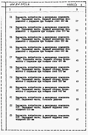 Альбом 3 Ведомости потребности в материалах