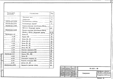 Альбом 1 Рабочие чертежи стеновых панелей для цилиндрических резервуаров ПСО-1, ПСО-1-1, ПСО-2, ПСО-2-1, ПСО-3