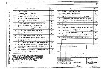 Альбом 1 Пояснительная записка и чертежи