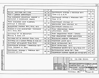 Альбом 1 Архитектурно-строительные решения: отопление и вентиляция, внутренние водопровод и канализация, газоснабжение, электроснабжение, связь