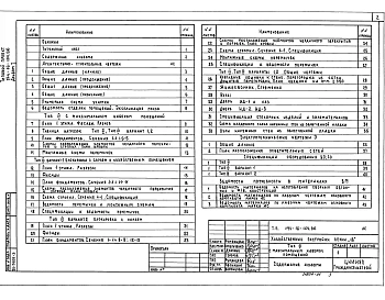 Альбом 1. Архитектурно-строительные и электротехнические чертежи, спецификация оборудования, ведомости потребности в материалах.     