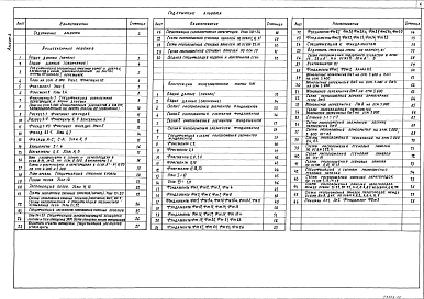 Альбом 2 Архитектурные решения. Конструкции железобетонные