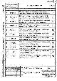 Альбом 7 Ведомость потребности в материалах