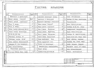 Альбом 2 Отопление и вентиляция. Внутренние водопровод и канализация
