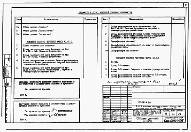 Альбом 1 Архитектурно-строительные решения ниже отм.0.000 АС.01-1. Архитектурно-строительные решения выше отм. 0.000 АС.1-1. Отопление и вентиляция ОВ.1-1 и ОВ.1-2  