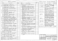 Альбом 7 Конструкции и узлы. Конструкции металлические. Часть 1