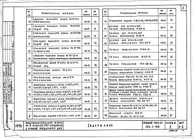 Альбом 2 Детали заводского изготовления