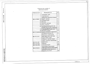 Альбом 3 Спецификация оборудования