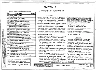 Альбом 2 Архитектурно-строительные чертежи и чертежи инженерных коммуникаций выше отм.0.000. Часть 2 Отопление и вентиляция. Часть 3 Водопровод и канализация. Часть 5 Электрооборудование. Часть 6 Связь и сигнализация. Часть 7 Автоматизация