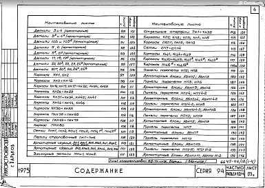 Часть 10 Раздел 10.1-4 Наружные стеновые панели однослойные