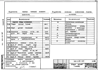 Альбом 3 Задание заводам-изготовителям