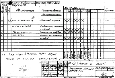 Конструкторская документация - регулятор расхода с предохранительным клапаном МПГ55-14-000М