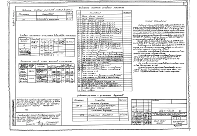 Альбом 2 Часть 1, 2 Отопление и вентиляция. Внутренний водопровод и канализация