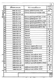 Выпуск 2 Арматурные и закладные изделия для сборных конструкций. Рабочие чертежи