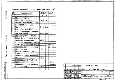 Альбом 5 Чертежи задания заводу-изготовителю