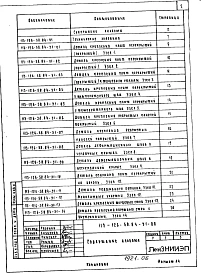 Альбом 5 Узлы и детали. Примененный из тп 113-126-58.84