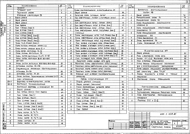 Альбом 2 Чертежи санитарно-технические, электрооборудования, связи и сигнализации, автоматики, кинотехнологии, постановочного освещения    