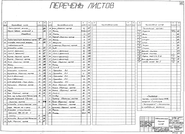 Альбом 1 Общая часть (Н4218). Дробильно-сортировочное отделение (Н4219). Автоматизация дробильно-сортировочного отделения (Н4220). Пневмотранспорт (Н4221)