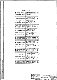 Выпуск 2 Трубопроводная обвязка воздухонагревателей центральных кондиционеров. Рабочие чертежи