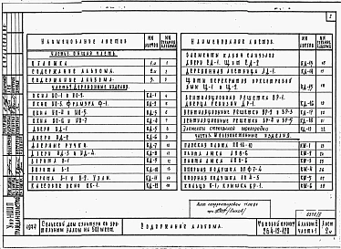 Альбом 5 Изделия заводского изготовления