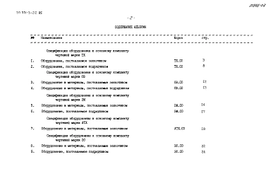 Альбом 4 Спецификации оборудования     