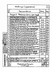 Выпуск 1 Трубы и их соединения