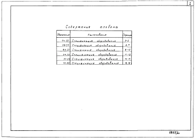 Альбом 2 Спецификации оборудования