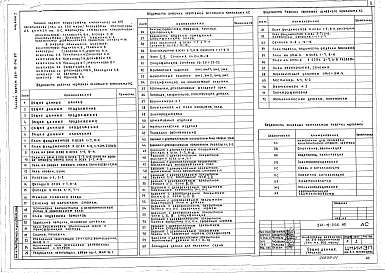 Альбом 1 Материалы для привязки. Архитектурно-строительные чертежи