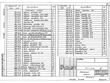 Альбом 10 ПРОИЗВОДСТВЕННО-ВСПОМОГАТЕЛЬНЫЕ И БЫТОВЫЕ ПОМЕЩЕНИЯ. Строительные изделия